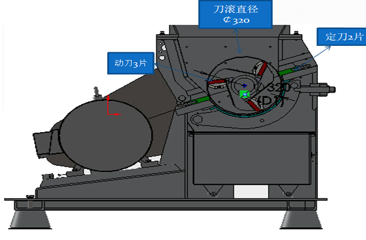 PC Series-Special Crusher für Folien und Flaschen